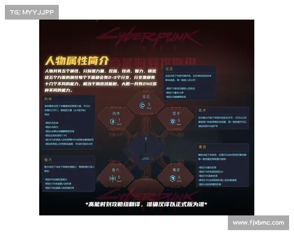 胜负之役:太刀鬼泣属性加点攻略 胜负之役:太刀鬼泣属性加点攻略